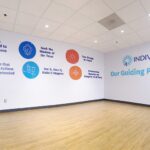 How Do Custom Signs Washington DC Boost Branding?